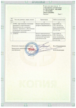 2020.02.06 Шарыпово - Приложение к сертификату - Прокат арматурный для железобетонных конструкций периодического профиля.